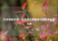 汽车保险价格一览表的法律解读与消费者权益分析